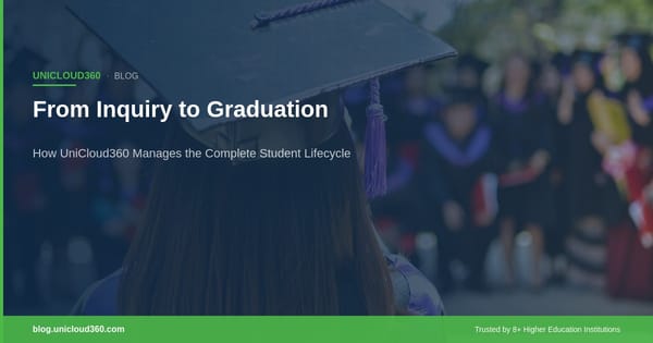 Student lifecycle management from inquiry to graduation — university students celebrating at graduation ceremony
